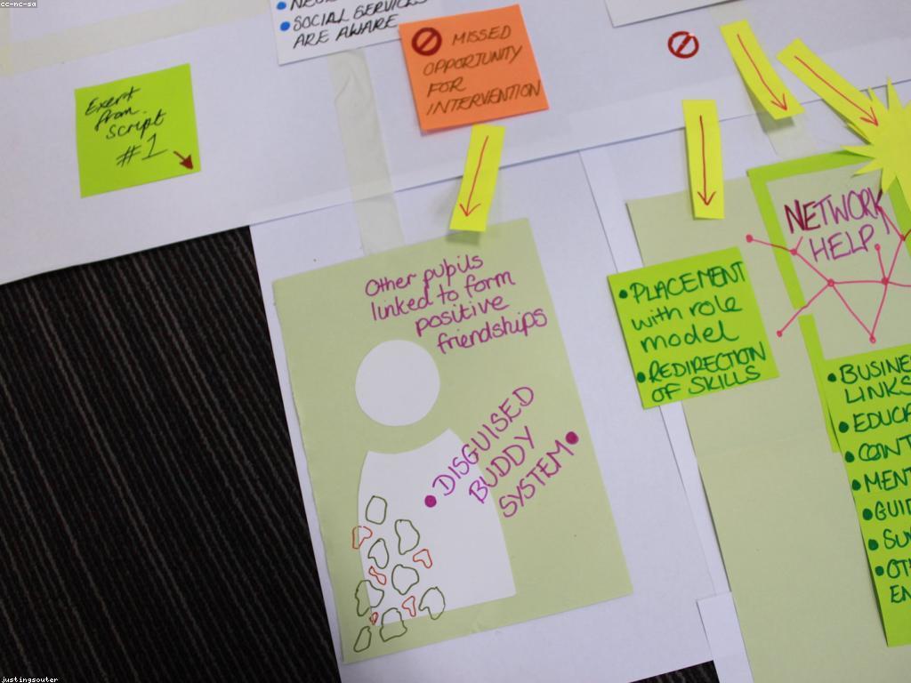 មេរៀនល្បែង: ការសិក្សាទាក់ទងនឹងល្បែងជាច្រើន