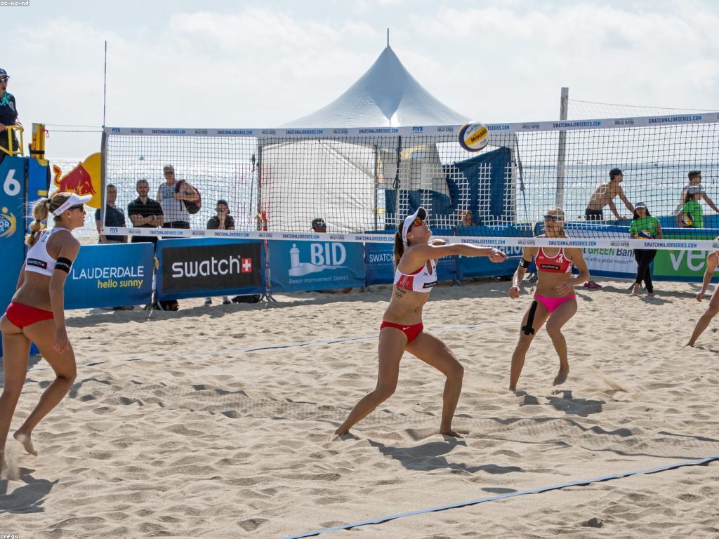 ការបង្ហាញល្បែង: រៀនពីការបង្ហាញល្បែងសមុទ្រ